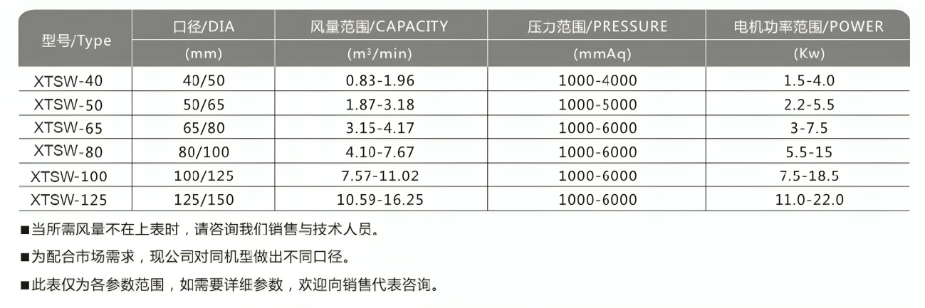 2024澳门开门原料免费