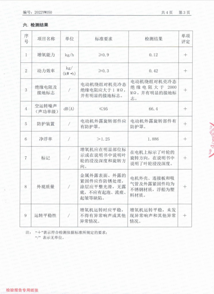 2024澳门开门原料免费